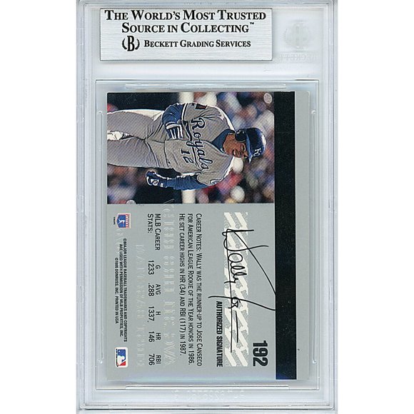 Wally Joyner Royals Signed 1995 Studio Baseball Card Beckett BAS Slab Autograph - Picture 4 of 6